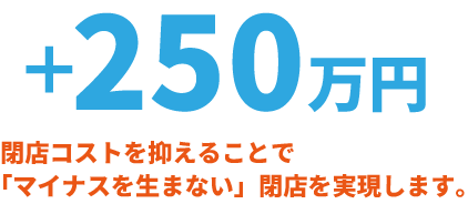 プラス250万円！閉店コストを抑えることで「マイナスを生まない」閉店を実現します。