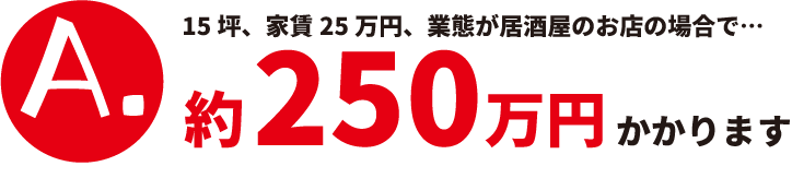 A.15坪、家賃25万円、業態が居酒屋のお店の場合で…約250万円かかります