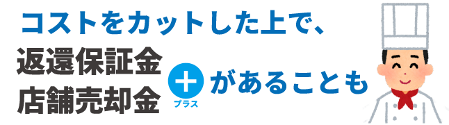 コストをカットしたうえで、返還補償金や店舗売却金でプラスがあることも